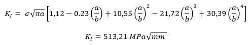 Equation - Intensité de contrainte