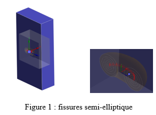 fissures semi-elliptique